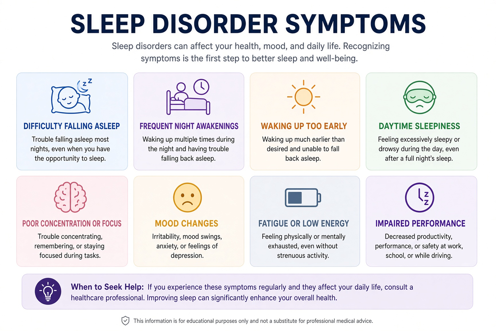 Do You Have a Sleep Disorder? A Symptom Checklist by Category
