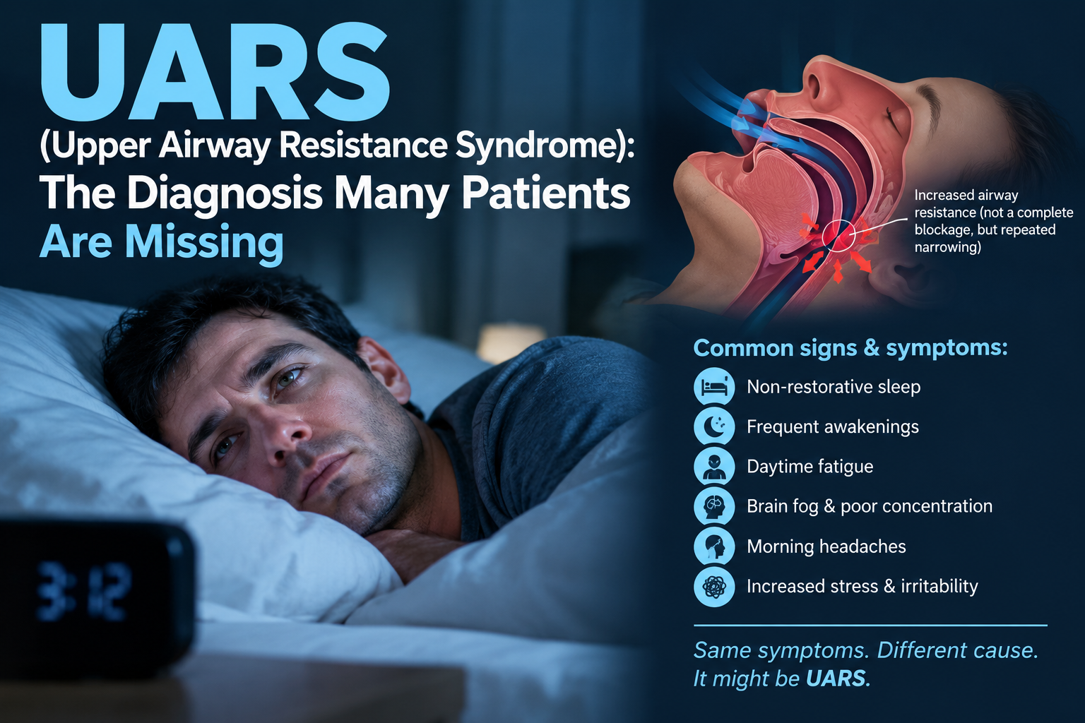 UARS (Upper Airway Resistance Syndrome): The Diagnosis Many Patients Are Missing